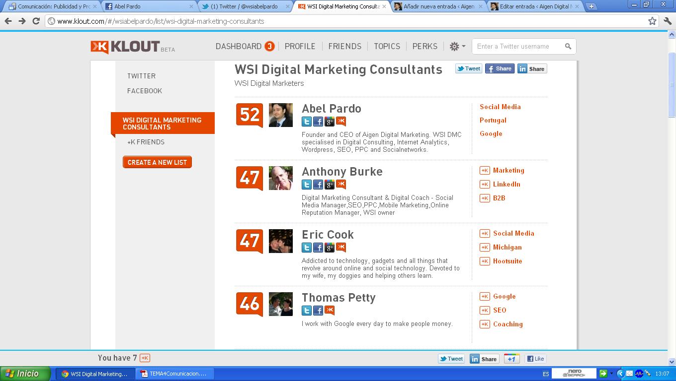 WSI ICs Social Media Champions League 6th Round